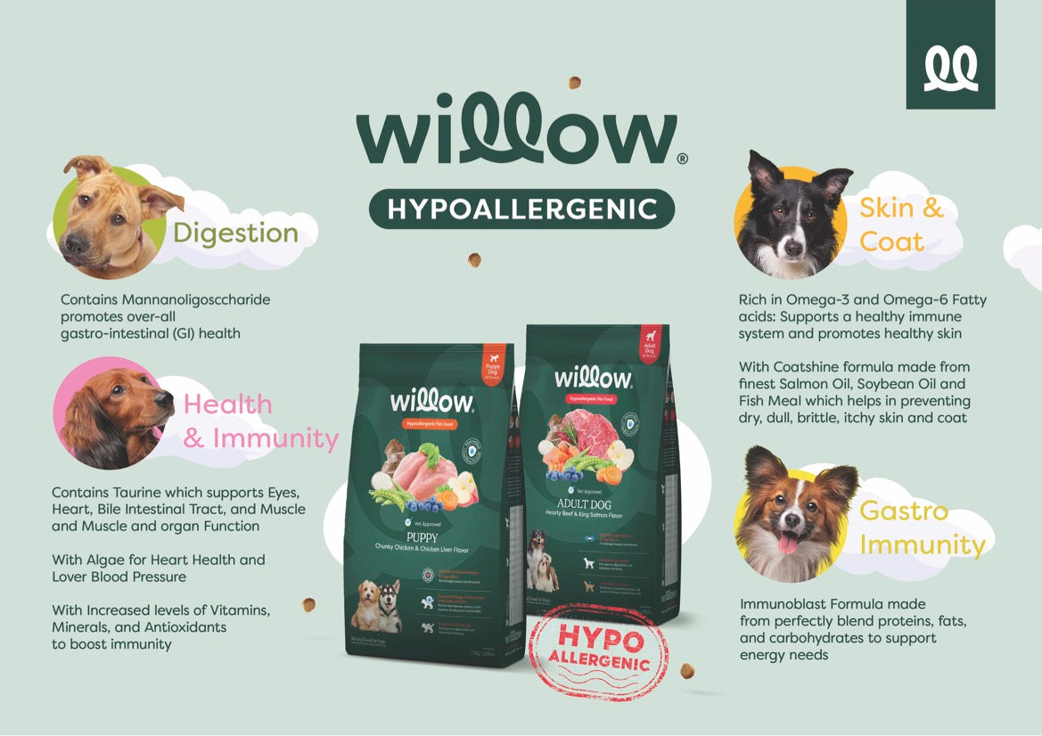 Wagg puppy food store wilko